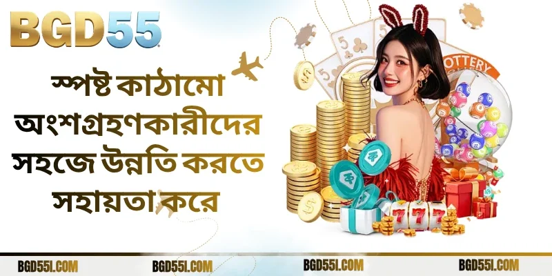 স্পষ্ট কাঠামো অংশগ্রহণকারীদের সহজে উন্নতি করতে সহায়তা করে 